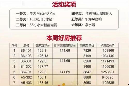 鸡西新闻爆料电话是多少,揭秘市民与媒体互动的桥梁 第3张 鸡西新闻爆料电话是多少,揭秘市民与媒体互动的桥梁 第3张